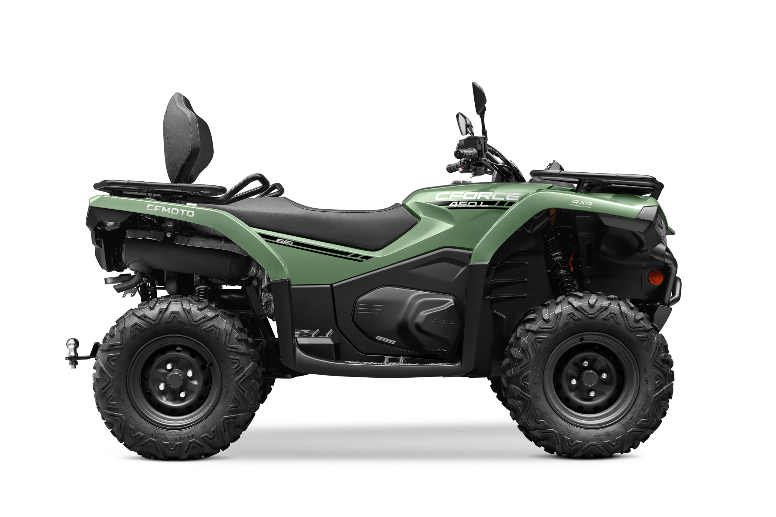 CFMOTO