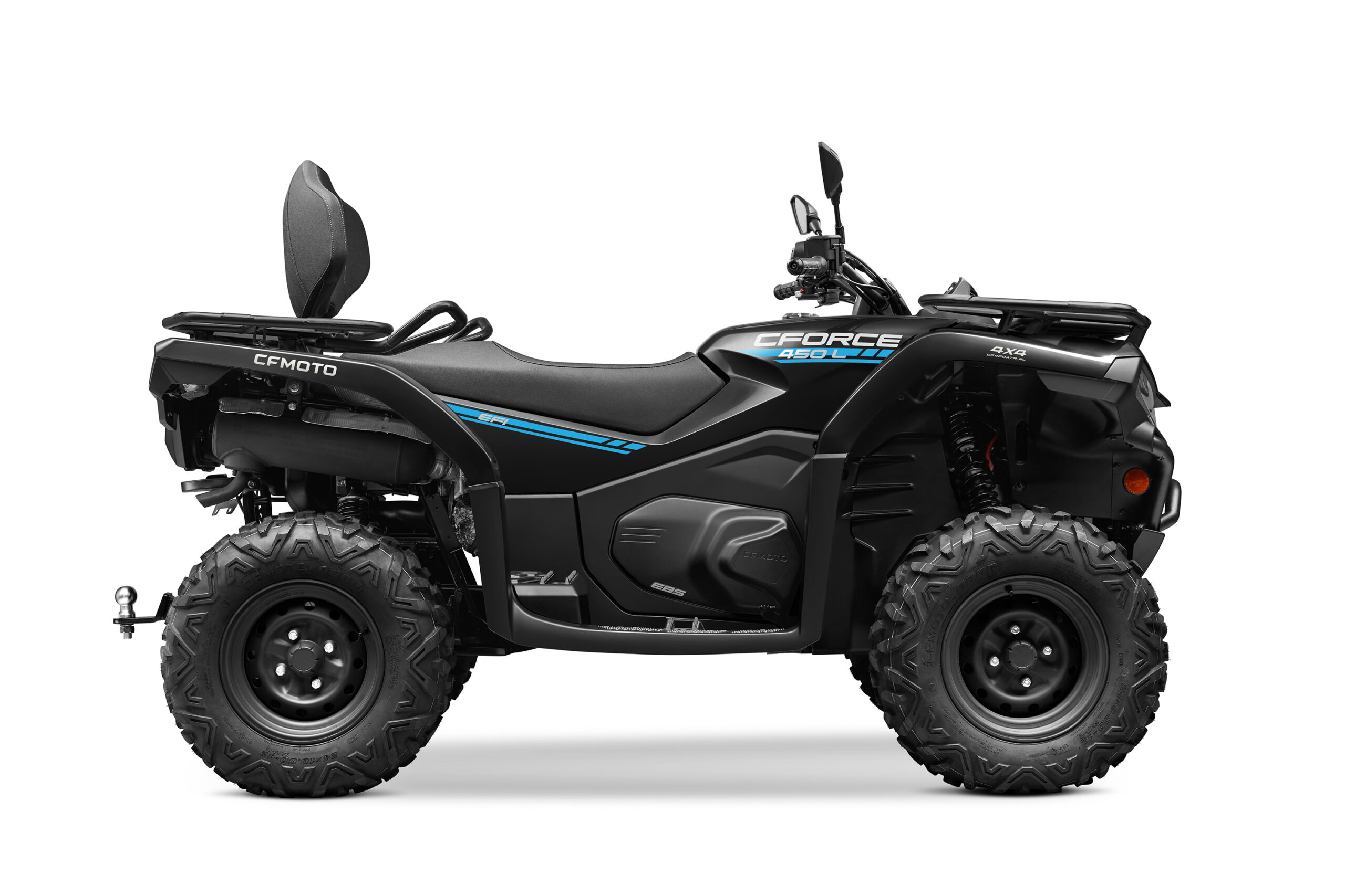 CFMOTO