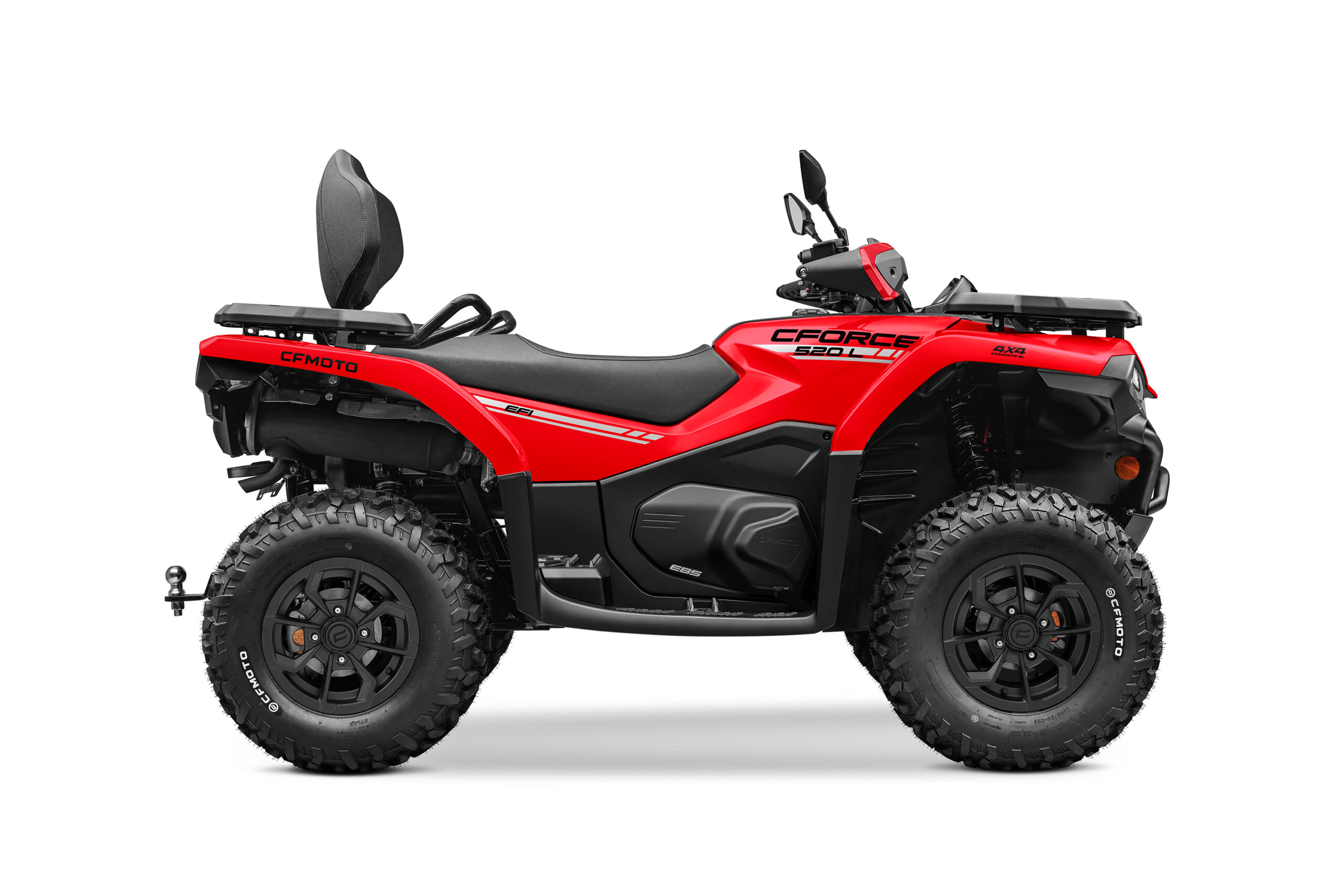 CFMOTO