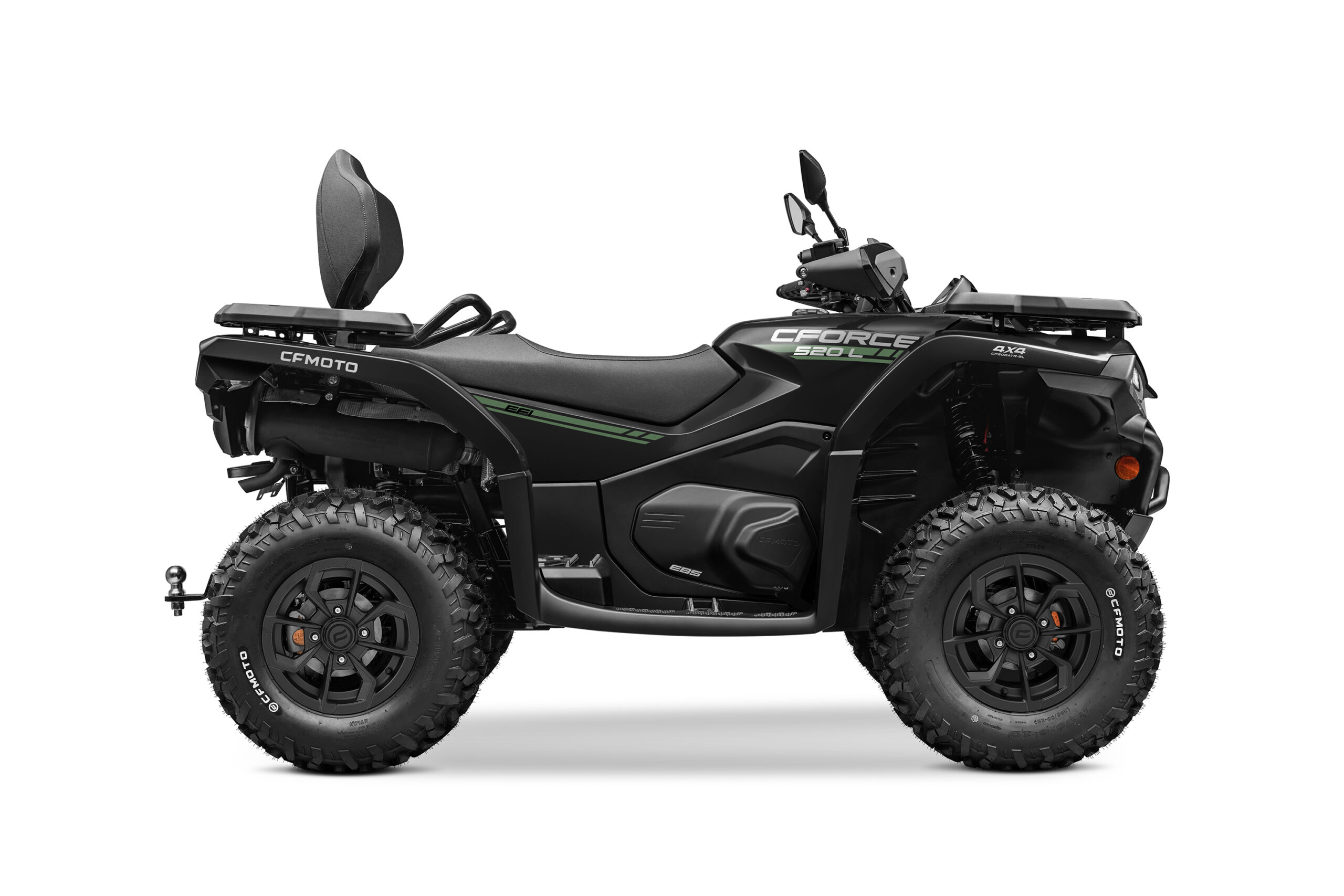 CFMOTO
