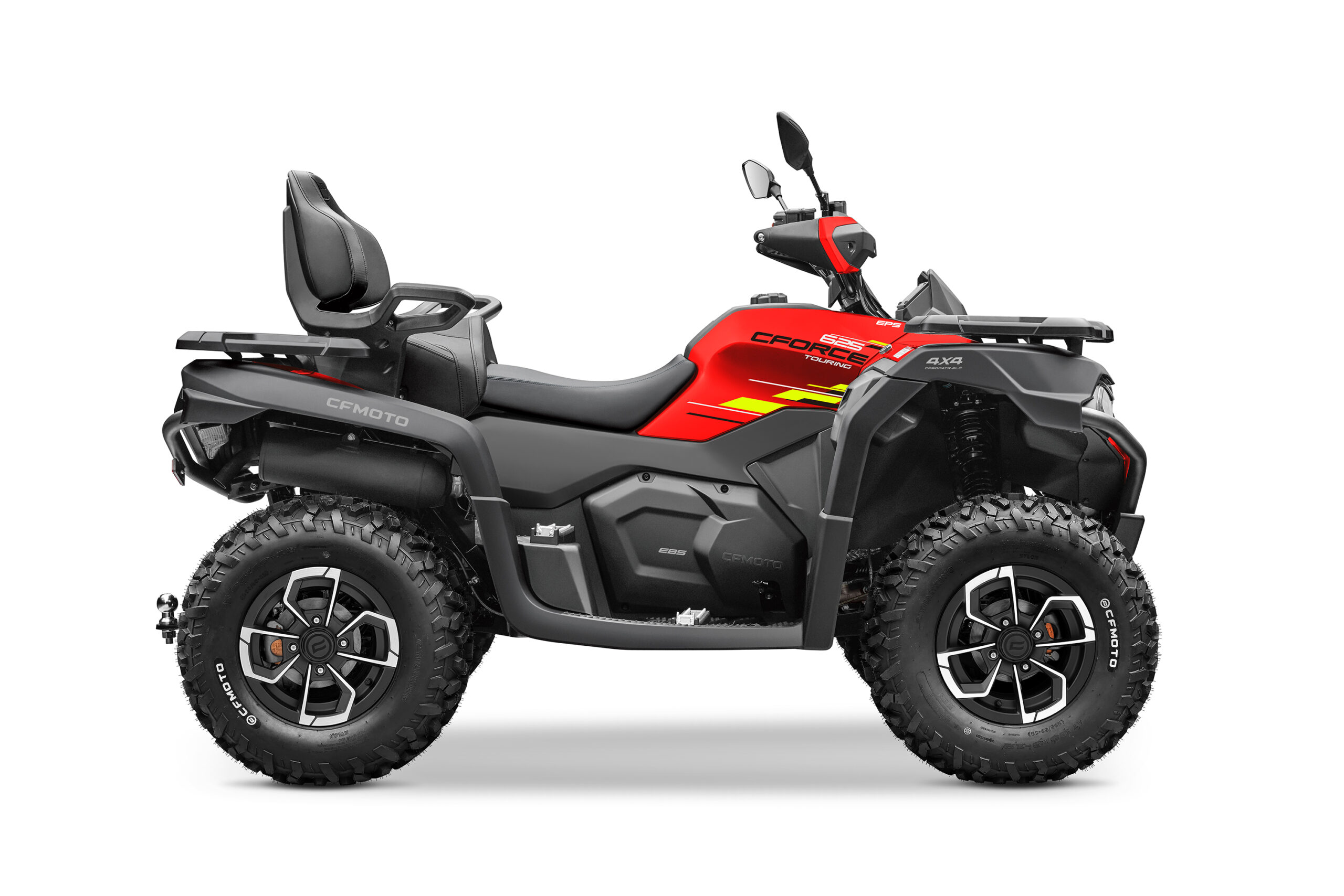 CFMOTO