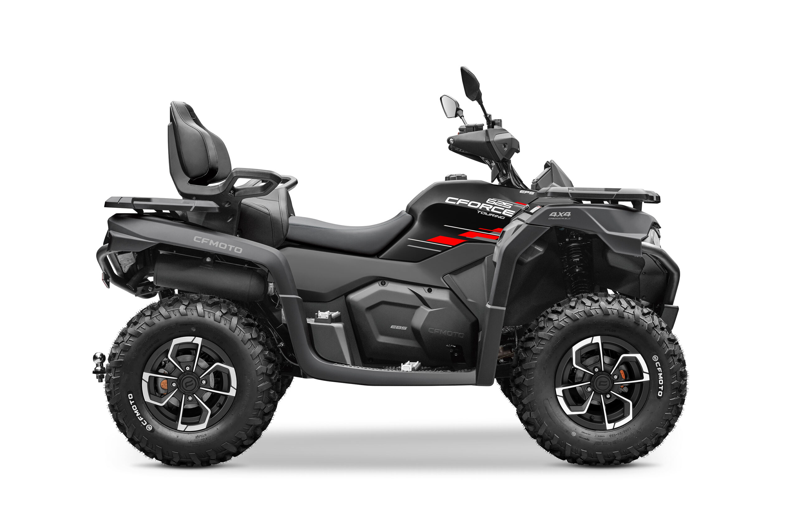 CFMOTO