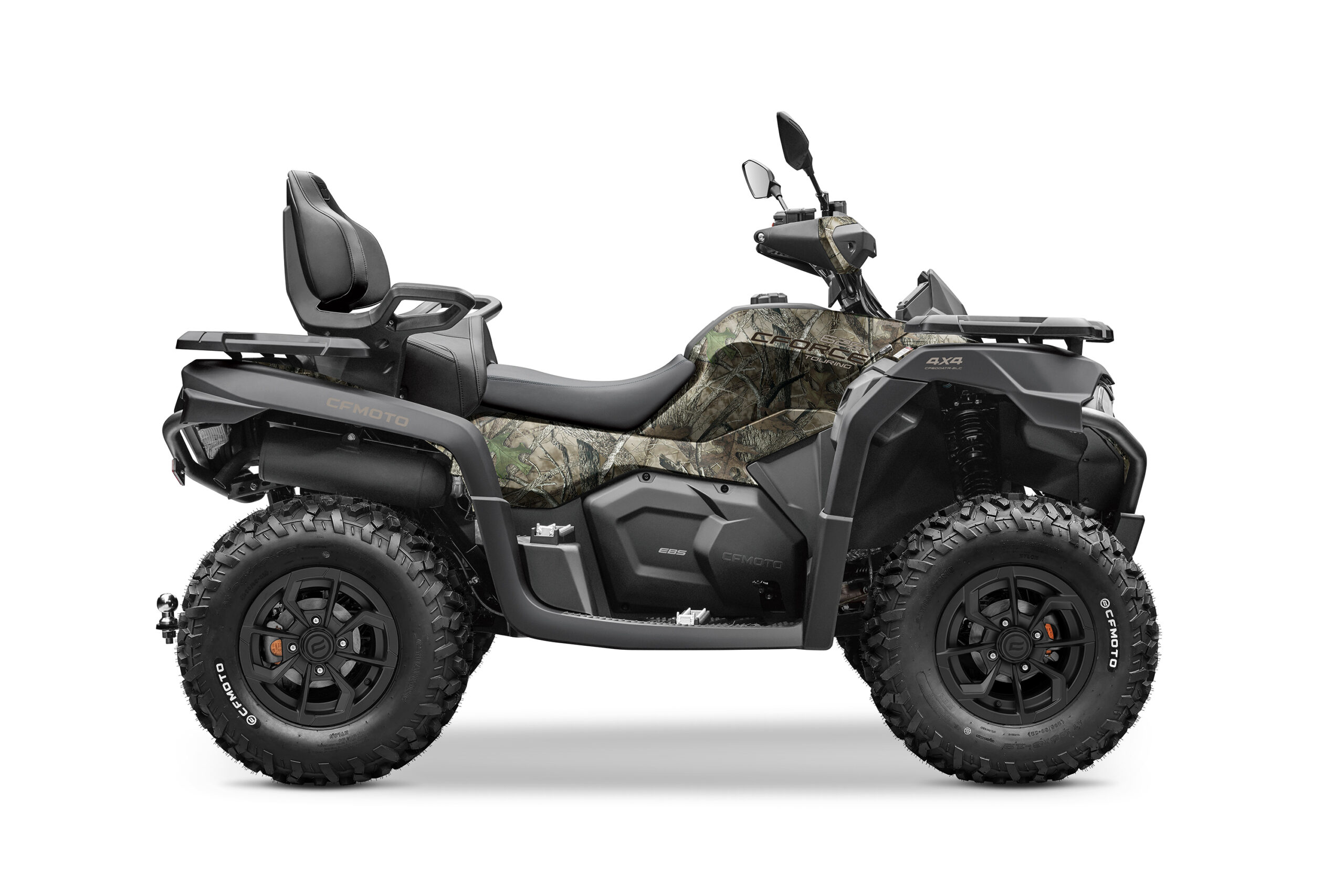 CFMOTO
