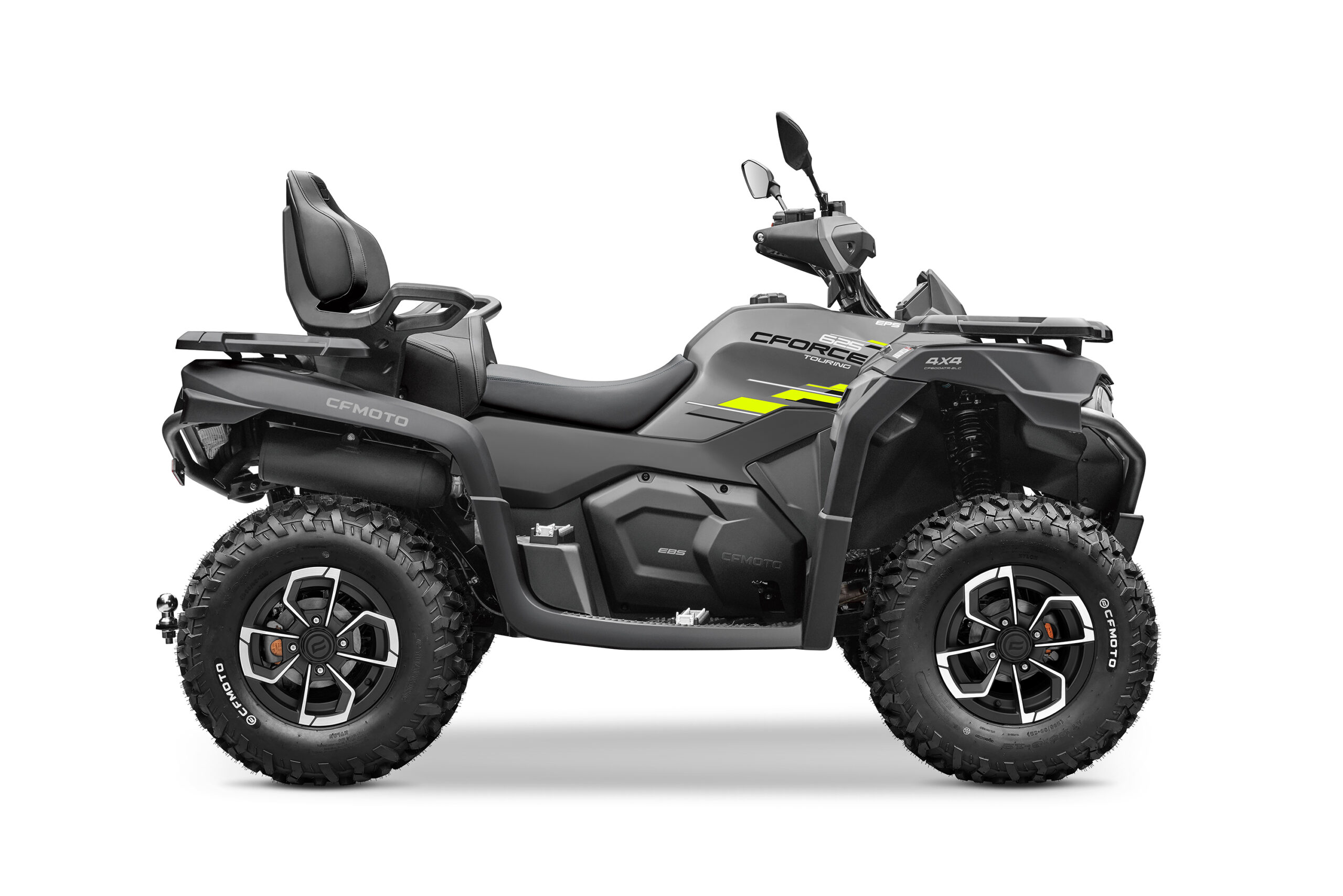 CFMOTO